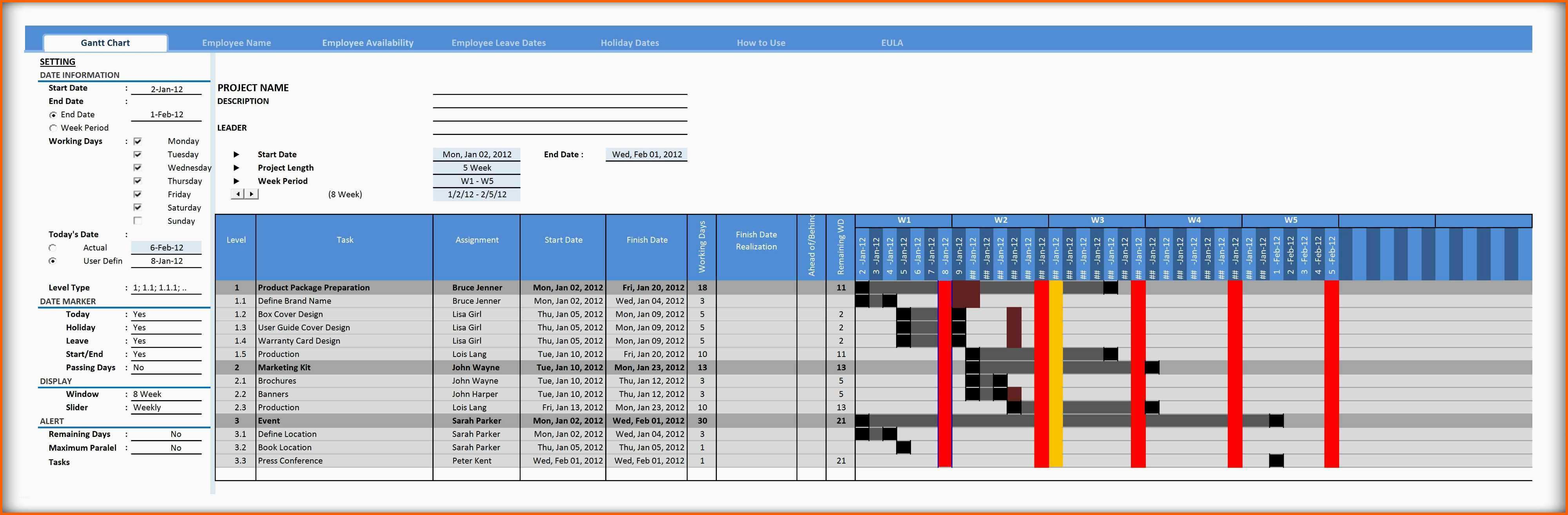 Unglaublich Project Schedule Gantt Chart Excel Template with Erfreut