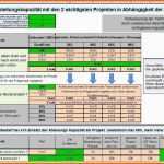 Unglaublich Projekt Verwaltungssoftware Excel Vorlagen Shop