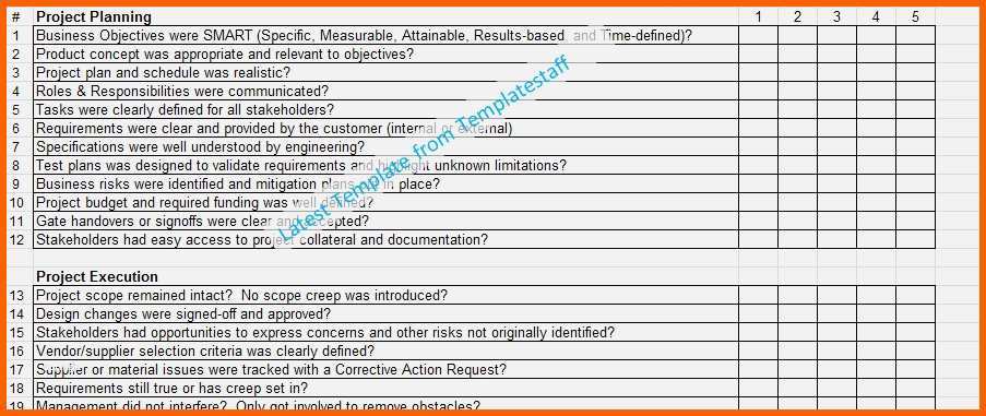 Unglaublich Projekttagebuch Vorlage Gut Lessons Learned Template In