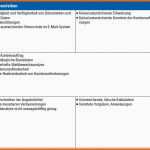 Unglaublich Prozesslandkarte Vorlage Word Best Ziemlich