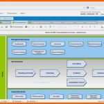Unglaublich Prozesslandkarte Vorlage Word Beste Video
