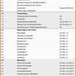 Unglaublich Qualitätsmanagement Handbuch 0 1 Inhaltsverzeichnis Pdf