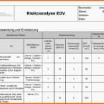 Unglaublich Risikoanalyse Medizinprodukte Vorlage Risikoanalyse