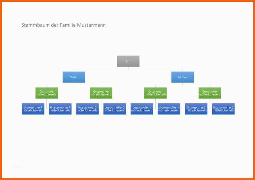 Unglaublich Stammbaum Vorlage Gratis Excel & Word Vorlage