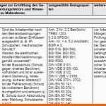Unglaublich Vertrag Vorlage Digitaldrucke Gefährdungsbeurteilung