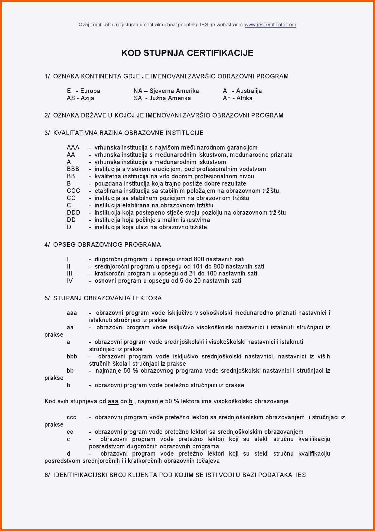Unglaublich Vorlage Testament