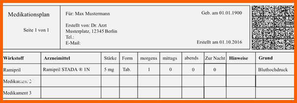 Unglaublich Vorlage