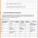 Unglaublich Wann Kann Man Seine Kfz Versicherung Kündigen Neu Neu
