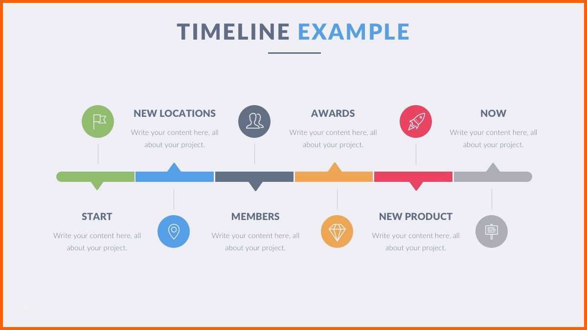 Unglaublich Zeitstrahl Powerpoint Vorlage Kostenlos | Kostenlos Vorlagen