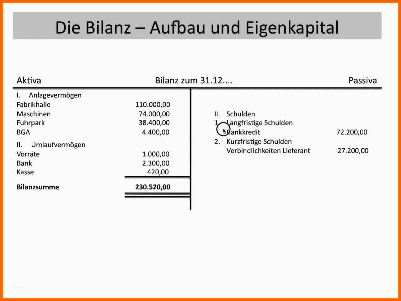 Unvergesslich 15 Bilanz T Konten Vorlage