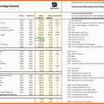 Unvergesslich 15 Inventur Vorlage Excel Kostenlos Vorlagen123