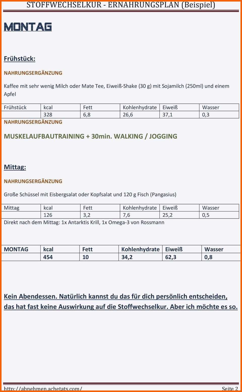 Unvergesslich Abnehm Tagebuch Vorlage