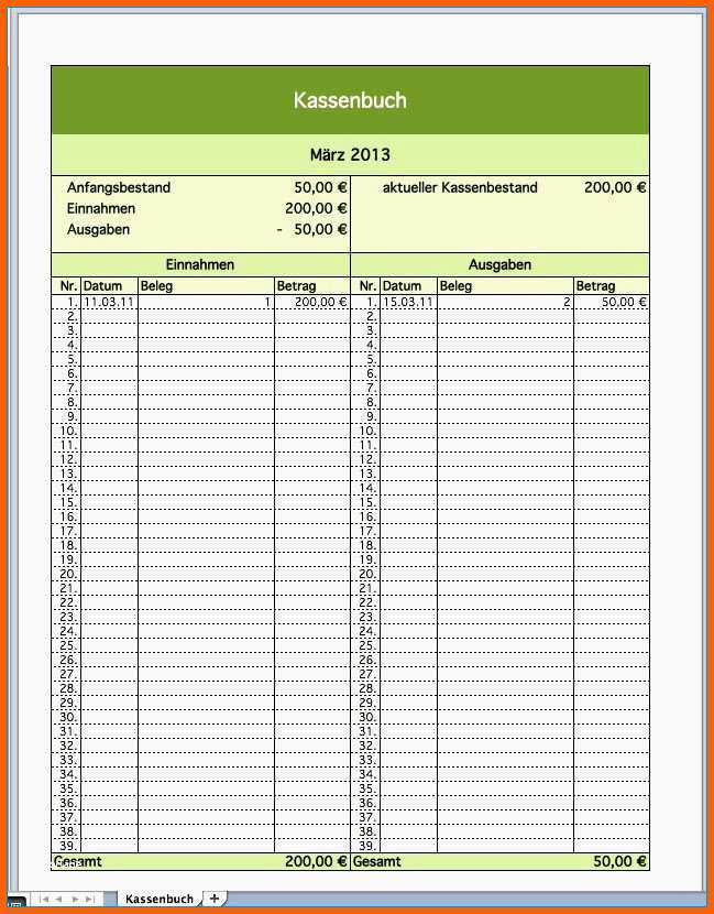 Unvergesslich Blutzucker Tabelle Vorlage Inspiration Tabelle Vorlage