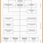 Unvergesslich Business Wissen Management Security Qm Handbuch Altenpflege