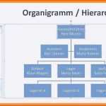 Unvergesslich Diagramm In Word Erstellen Neues organigramm Vorlage Word