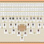 Unvergesslich Familienbande Home