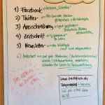 Unvergesslich Feedbackbogen Vorlage Seminar Training &amp; Workshop