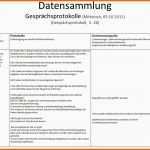 Unvergesslich Feldforschungsdesign Der Ethnomethodologischen Feldstu