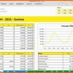 Unvergesslich Finanzplan Vorlage Excel Kostenlos – De Excel