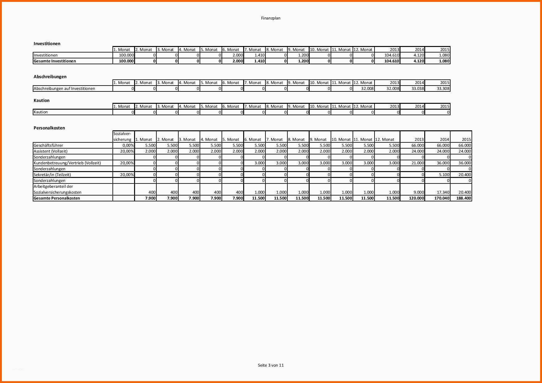 Unvergesslich Finanzplan Vorlage Für Businessplan Excel Kostenlos