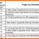 Unvergesslich Fragebogen Beispiel Vorlage Word Business Wissen