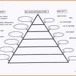 Unvergesslich Inspirierende Ernährungspyramide Grundschule Arbeitsblatt