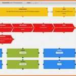 Unvergesslich iso 9001 2015 Handbuch Vorlage Bewundernswert iso 9001