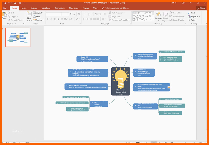Unvergesslich Kostenlose Mind Map Vorlagen Für Word Powerpoint Und Pdf