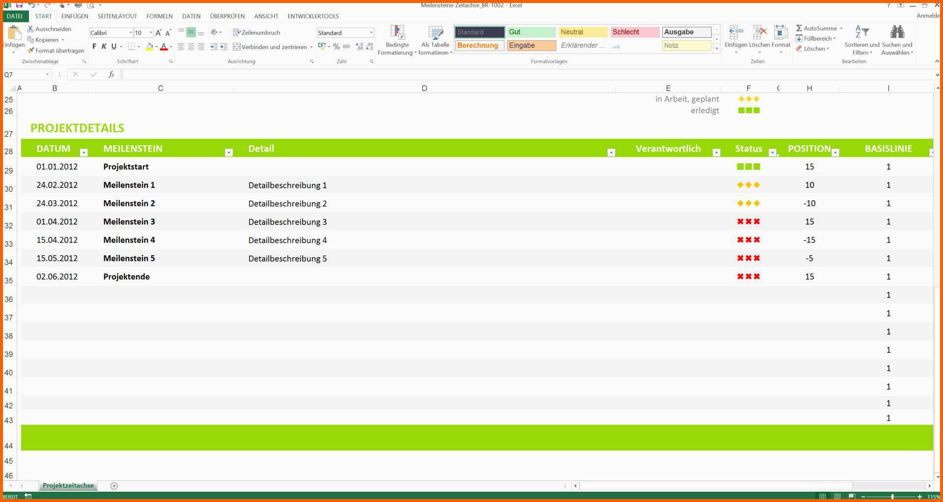 Unvergesslich Meilensteinplan Excel Vorlage Meilenstein Zeitachse