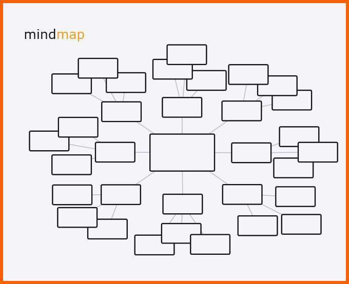 Unvergesslich Mindmap Vorlage Word