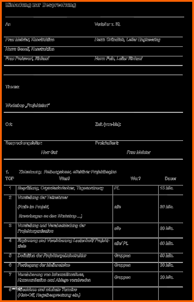 Unvergesslich Projektabschluss Projektmanagement Gpm Projekt