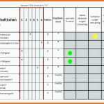 Unvergesslich Reinigungsplan Vorlage Kostenlos Design Businessplan
