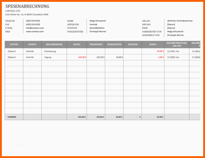 Unvergesslich Spesenabrechnung