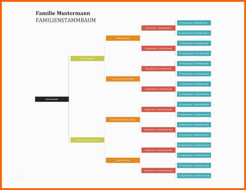 Unvergesslich Stammbaum Vorlage Gratis Excel & Word Vorlage