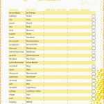 Unvergesslich Subtrahieren Excel