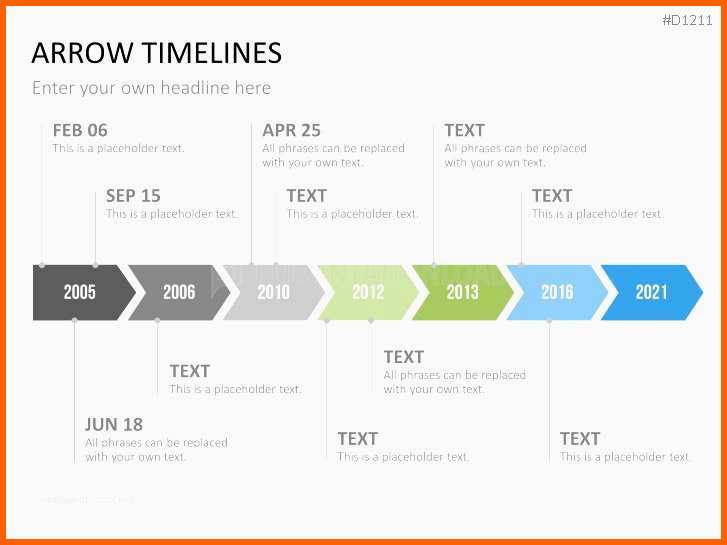 Unvergesslich Zeitstrahl Excel Vorlage Elegante Timeline Excel Vorlage