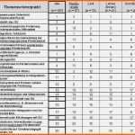 Unvergleichlich 11 Fragebogen Vorlage Excel