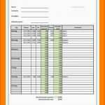 Unvergleichlich 11 Rapportzettel Vorlage Handwerk