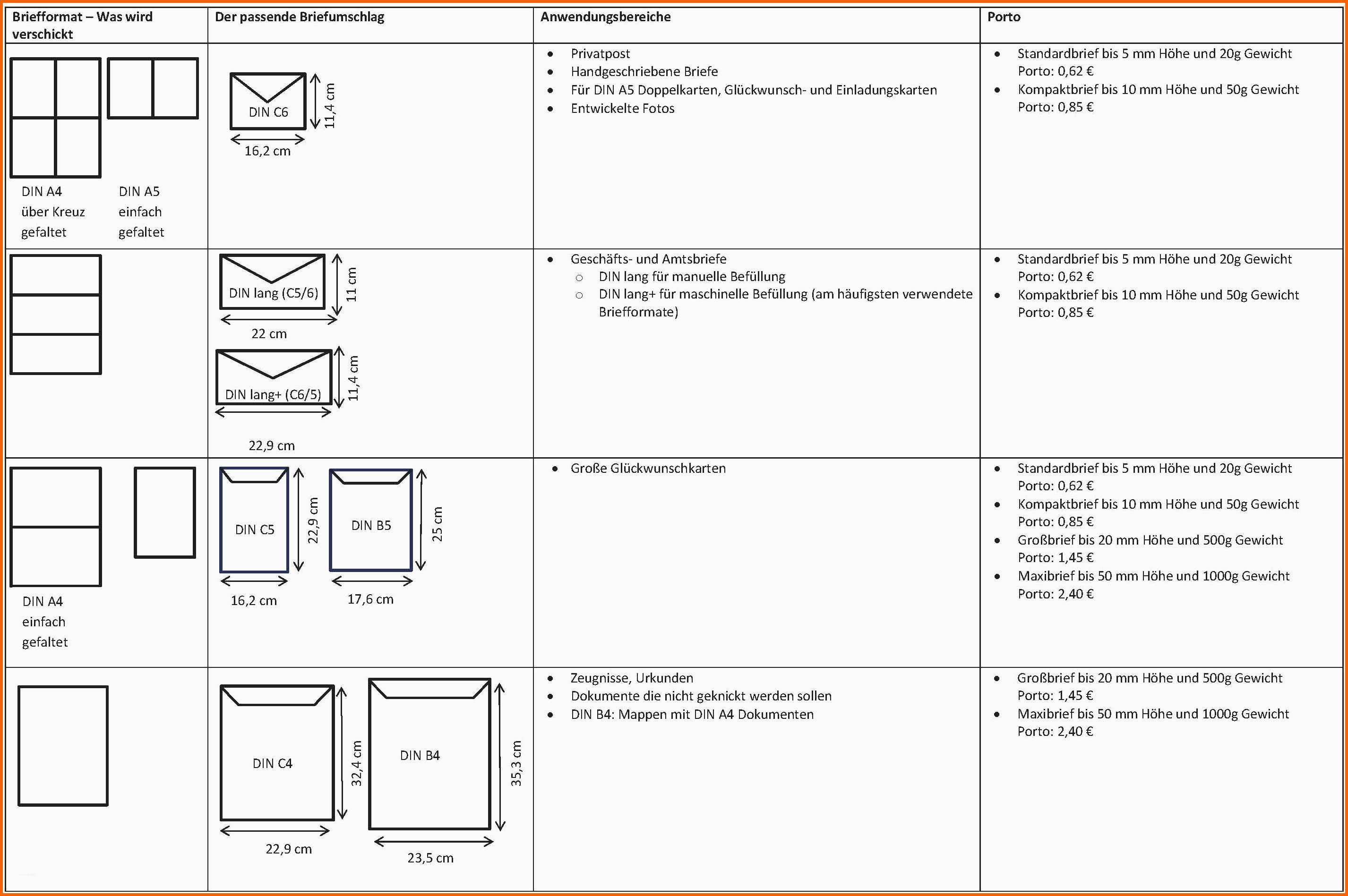 Kniffel Vorlagen Din A4 Pdf / Würfelblatt, Pasch, Yahtzee ...