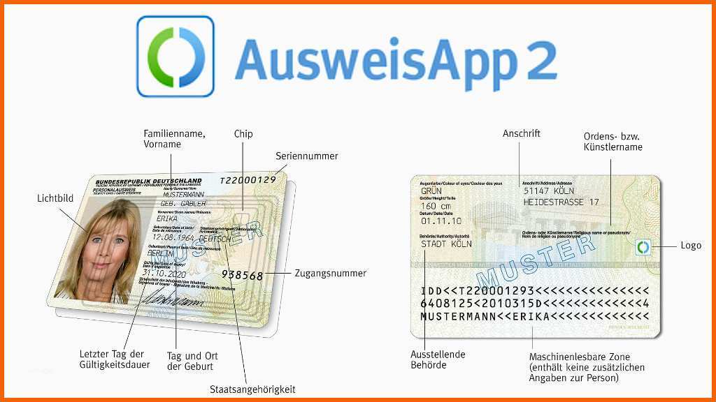 Unvergleichlich Ausweisapp Testphase Gestartet Puter Bild – De Vorlagen