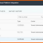 Unvergleichlich B2b Capabilities In Sap Cloud Platform Integration – Part