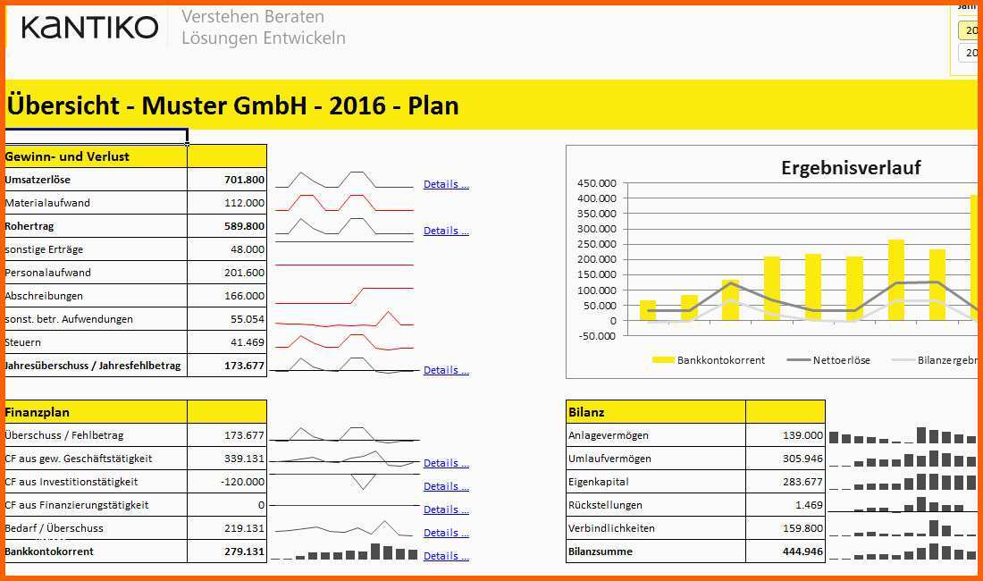 Unvergleichlich Bilanz Vorlage Excel Kostenlos – De Excel