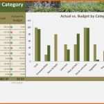 Unvergleichlich Bud Planung Excel Vorlage Genial Gartenarbeit Kosten