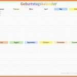 Unvergleichlich Ebay Bewertung Vorlage Flashboot Download Chip