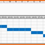 Unvergleichlich Ein Kleiner Projektplan Mit Gantt Diagramm