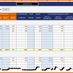 Unvergleichlich Excel Stundenverrechnungssatz Vorlage Für