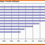 Unvergleichlich Excel Tipp Projektplan Mit Gantt Diagramm In Ms Excel