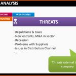 Unvergleichlich Free Swot Analysis Template New Design 14 Free Swot