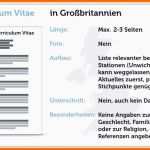 Unvergleichlich Frisches Abmeldung Religionsunterricht Vorlage