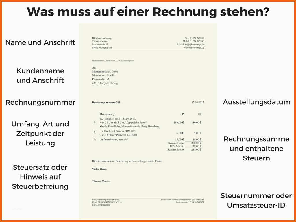 Unvergleichlich Gutachten Vorlage Word S Rechnungsmuster Kostenlos